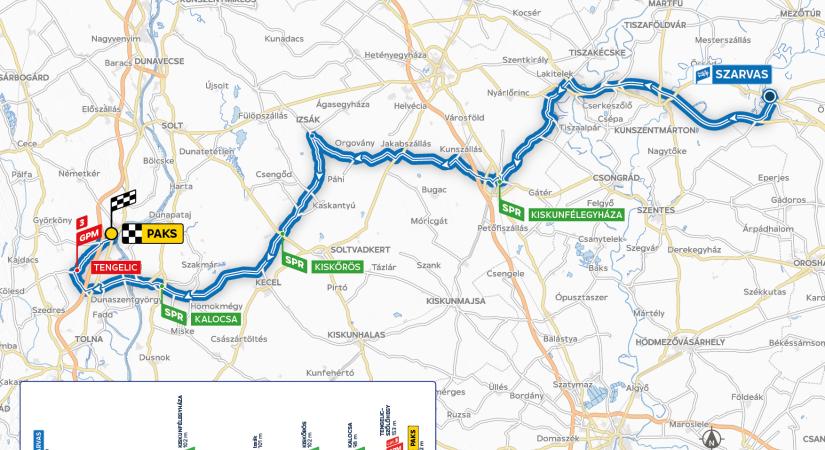 TOUR DE HONGRIE – FELHÍVÁS CIVILEKNEK