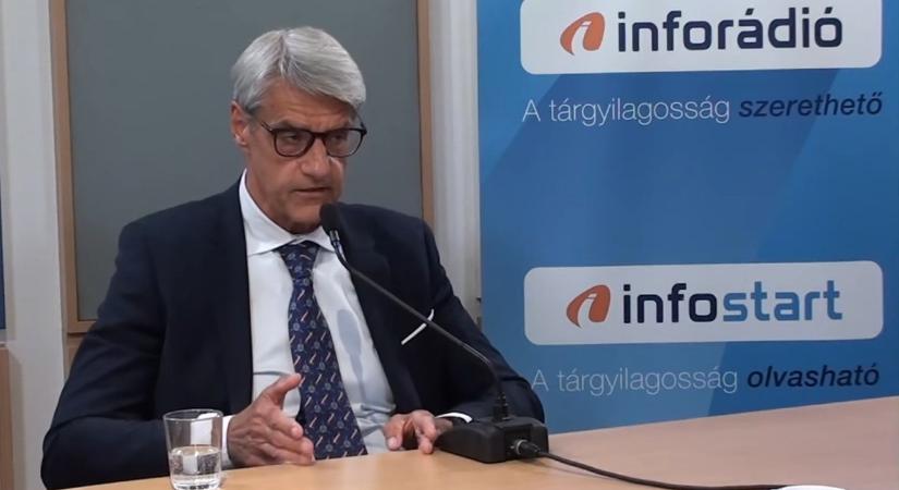 Turi Ferenc: Európában a kerozin ötöde hiányzik, épp nyár közepére lehet gond