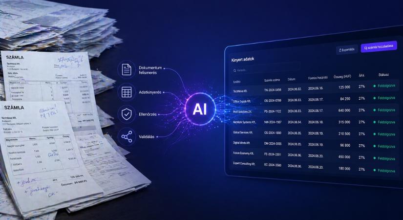 Az AI-os dokumentumfeldolgozás már nem kísérlet: így dolgoznak a magyar vállalatok napi több ezer számlával, szerződéssel