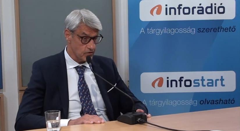 Turi Ferenc: nagyon zsúfolt a magyar légtér, de hamarosan még több repülő érkezhet