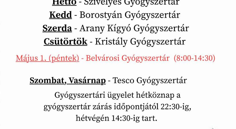 Paks gyógyszertárainak aktuális ügyeleti beosztása