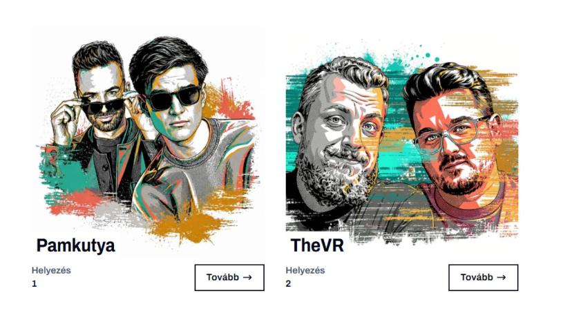 Whisperton lecsúszott a dobogóról, Pamkutya átvette a vezetést: ők a legértékesebb influenszerek