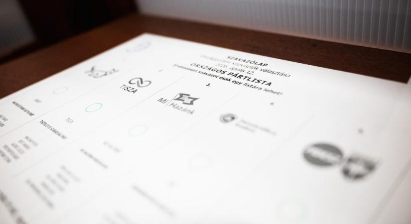 Rendszerszintű visszaéléseket talált az erdélyi levélszavazásban egy civil szervezet