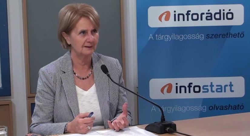 Szűts Ildikó: már elkészült a tanulmány a Duna-fürdő létrehozásához