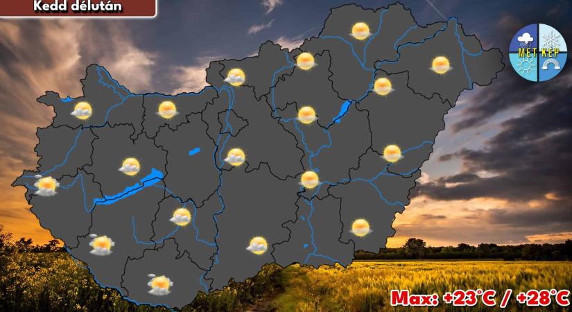 Szeles idő jöhet nyugaton, kedden akár 28 fok is lehet