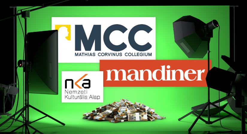 Az MCC és a Mandiner 100 milliókat kapott az NKA-tól dokumentumfilmek készítésére, miközben a valódi filmrendezők nulla állami támogatásból dolgoztak