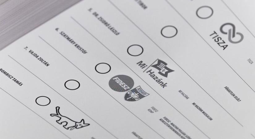 Elkészült a választásokról a végleges jelentés, négy választókerületben módosítások jöhetnek