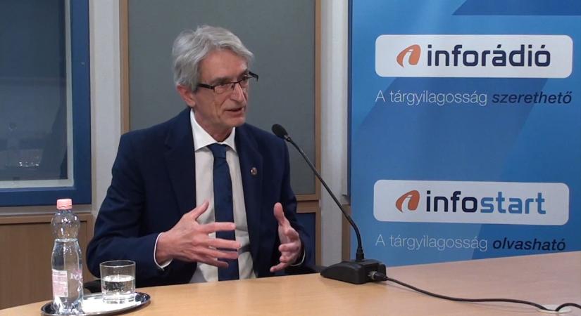 Pósfai Mihály: a politikának is meg kell értenie, hogy az MTA-nak milyen áttételes haszna van