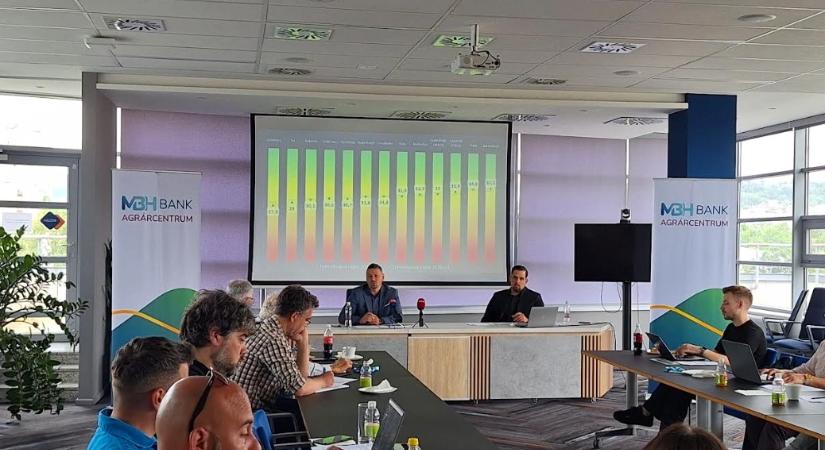 Az iráni háború és az időjárás is kihívás elé állítja az agráriumot