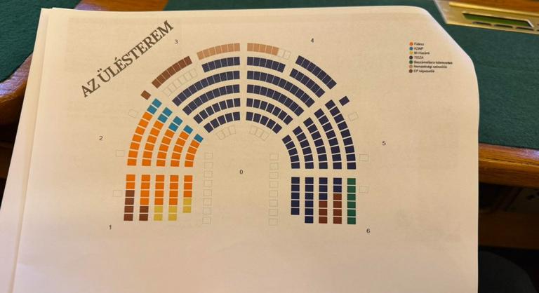 Élő bástyát húznak a Tisza Párt és a Fidesz frakciója közé, létrejött a parlamenti pufferzóna