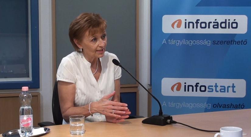 Molnár Judit: az irodák a végsőkig kitartanak, mégis lehetnek utólagos áremelések
