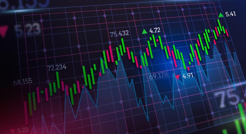 Több mint 10 százalékos növekedéssel zárta a BUX index az áprilist