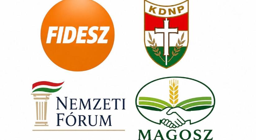 Mi lesz a Fidesz legfőbb szövetségeseivel? Ezekkel a forgatókönyvekkel kell számolni