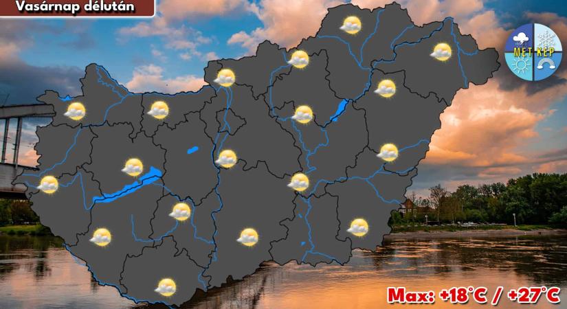 Napos, gomolyfelhős idő