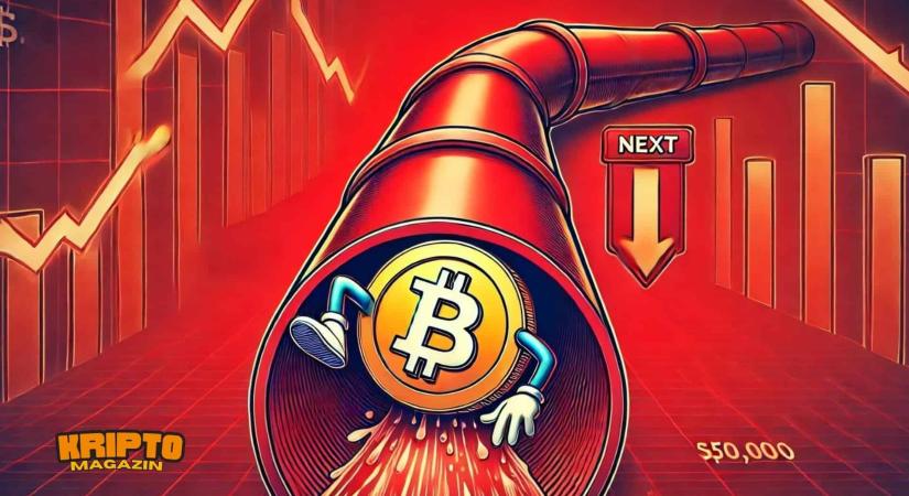 A Bitcoin mélypontja csak egy kulcsfontosságú szint áttörése után erősíthető meg