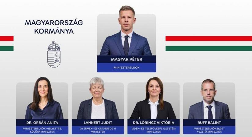 Kedd délutánra teljes lesz a Tisza-kormány