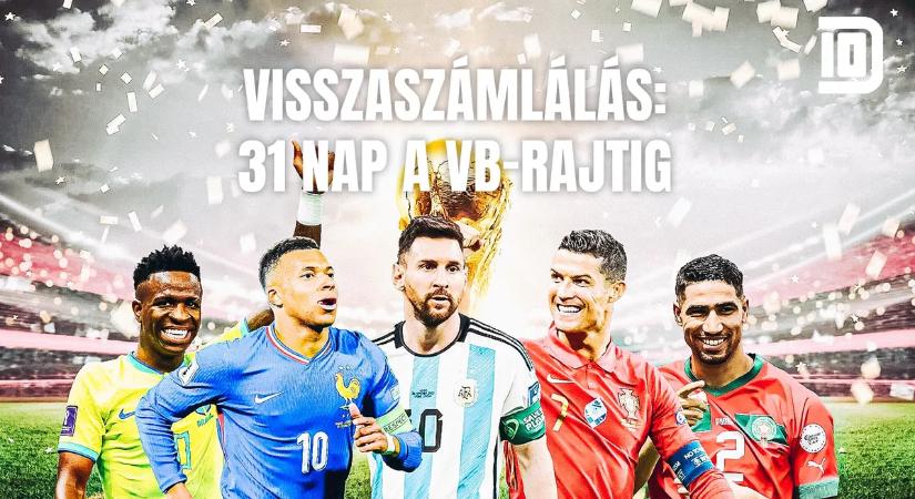Dupla Tízes: ki nyeri a világbajnokságot? – erősorrend 1 hónappal a torna előtt