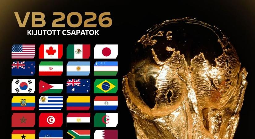 Vb-2026 - Három megnyitót tartanak