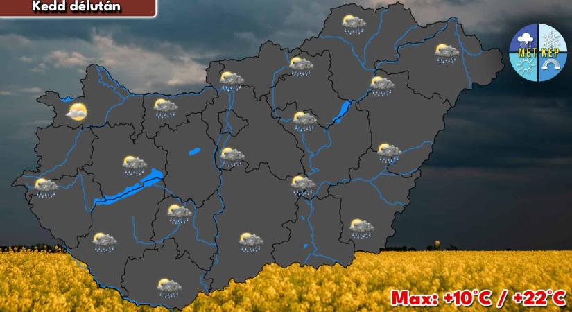 Szeles lesz a kedd, eső, záporeső is előfordulhat