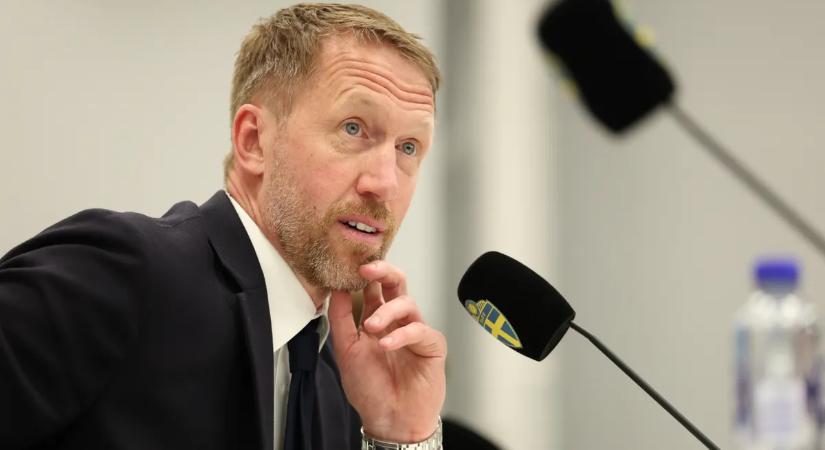 Vb 2026: Kulusevski kimaradt, Isak bekerült a svéd keretbe