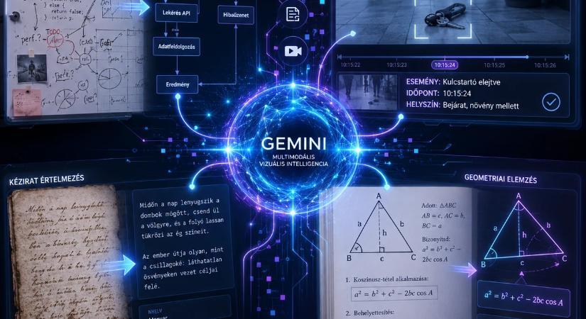 Gemini képfelismerés: ezeket tudja, amikre nem számítottam