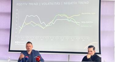 Aszály, árnyomás, geopolitika: reagált az AgrárTrend Index