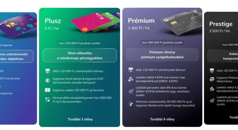 Új gránitbankos számlacsomagok
