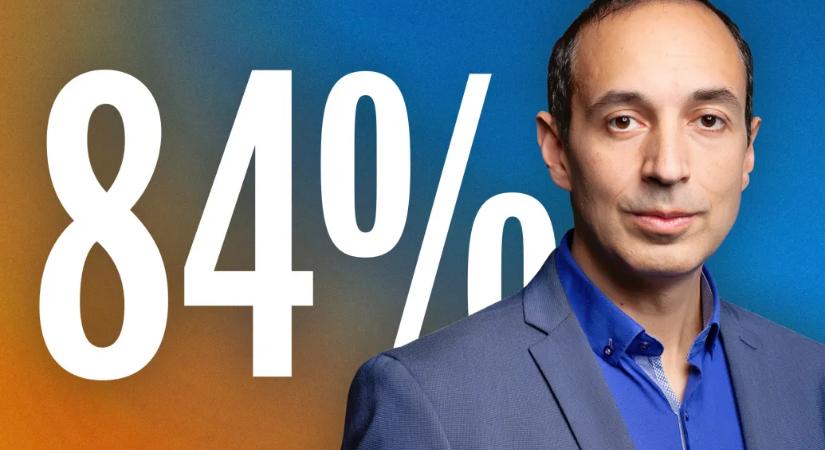 Az eddigi legnagyobb Tisza-fölény, Magyar Péter fideszes minisztereket aláz, és visszatér a Karmelitába – élőben Róna Dániellel