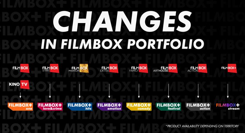 Megújul a FilmBox