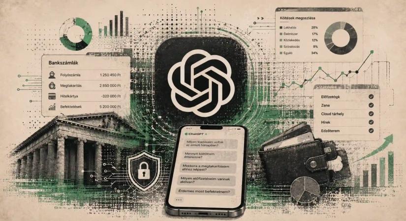 „Mit tegyek a pénzemmel?” – Elindult a ChatGPT személyes pénzügyi funkciója