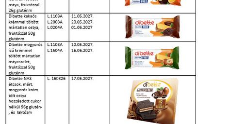 Egy csomó édességet hívott vissza a boltokból a hatóság