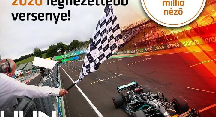 Magyar Nagydíj – A mogyoródi futam volt 2020 legnézettebb F1-es versenye
