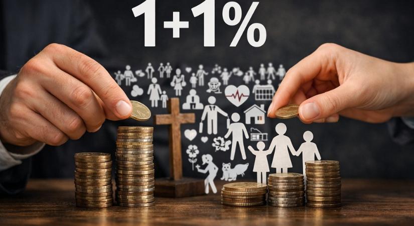 NAV: ne feledkezzen meg a civilek és vallási közösségek támogatásáról!