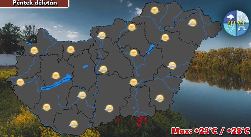 Gomolyfelhős idő, kora nyárias hőmérsékletekkel