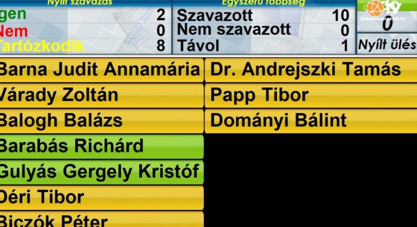 Nem ment át a fővárosi szakbizottságon a javaslat, ami közel 30 százalékkal emelné a taxis tarifákat