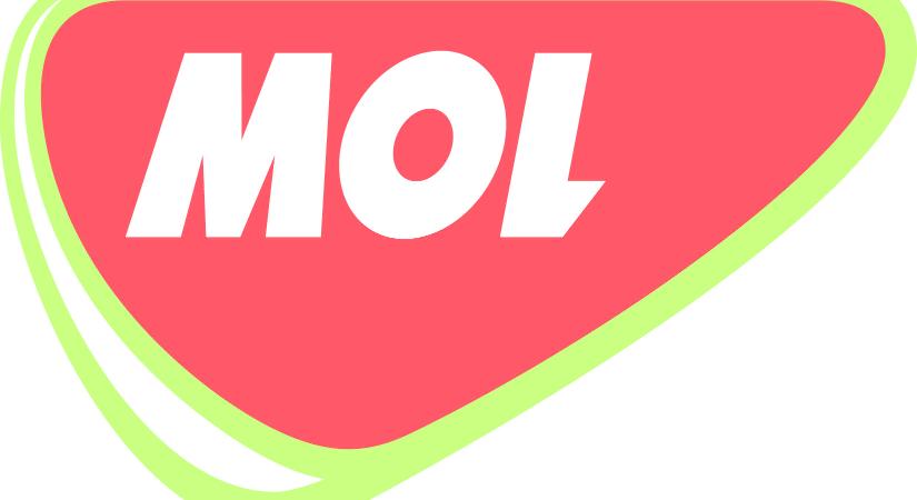 Mol: zavartalan a hazai kerozinellátás, biztosított a repülőterek működése