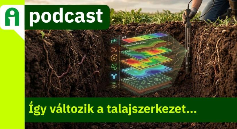 Agroinform Podcast: Talajélet a gyakorlatban – kevesebb bolygatás, jobb vízmegtartás?