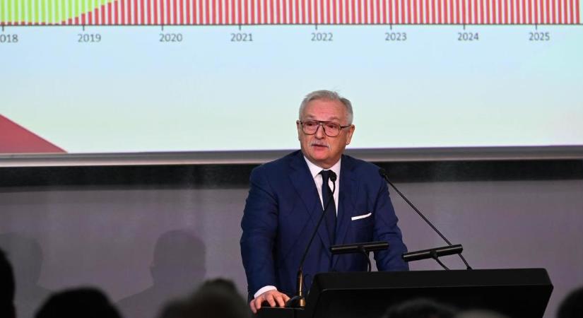 A Mol szerint hamis vádakkal támadta Hernádi Zsoltot Horvátország