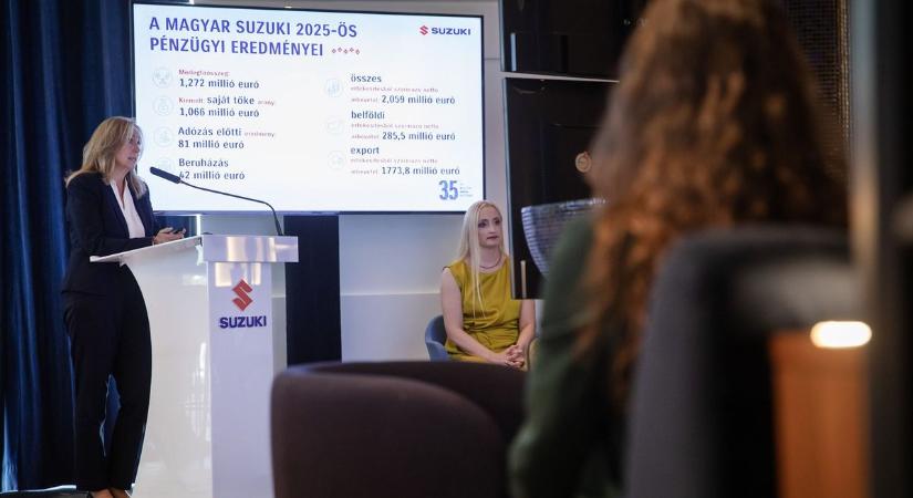 Továbbra is brutális számokkal tartja piacvezető pozícióját a magyarok kedvenc autója – jönnek az újabb elektromos Suzukik, már mindenki Esztergomra figyel
