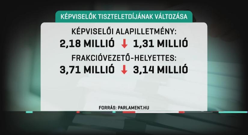 Béremelési vita a Parlamentben: fizetéscsökkentést javasol a Tisza!