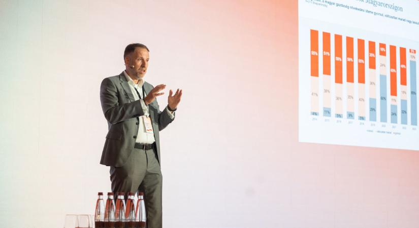 Jelasity Radován lett 2025 leginspirálóbb vezetője