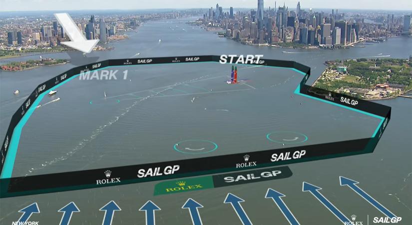 SailGP 2026 New York – A szombatinál csak jobb lehet – Élő közvetítés este fél tíztől