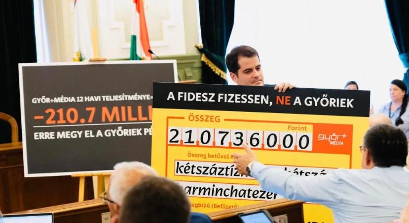 Százmilliós veszteségek, állásba helyezett rokonok, szolgálati Audi: a győri propagandagyár bukása