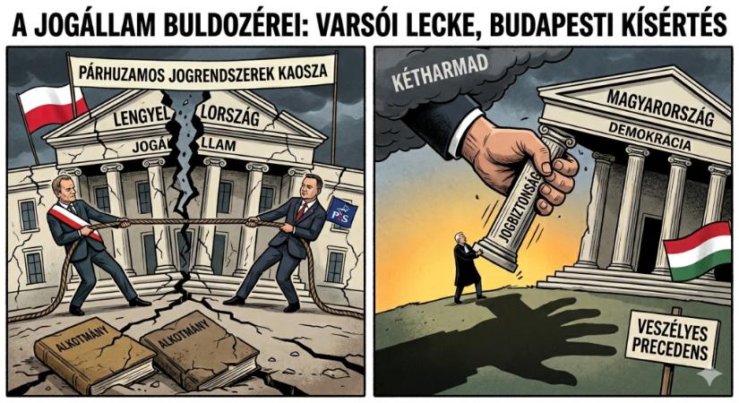 Varsói lecke, budapesti kísértés – A kétharmad nem garancia a józanságra