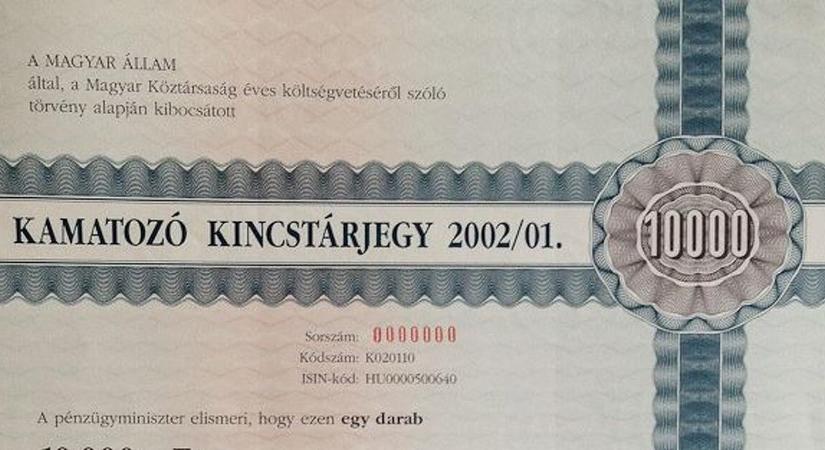 Imádták a befektetők a magyar állampapírokat