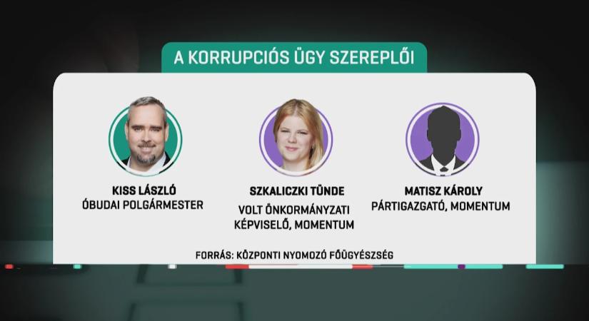 Letartóztatták Őrsi Gergelyt és Láng Zsoltot
