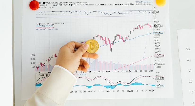 Több bitcoin van forgalomban, mint amennyit Satoshi birtokol, mégis lefelé megy az árfolyam
