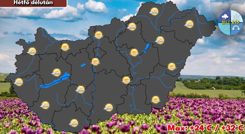 Nyári idővel indul a hét, 30 fok felett is mérhetünk