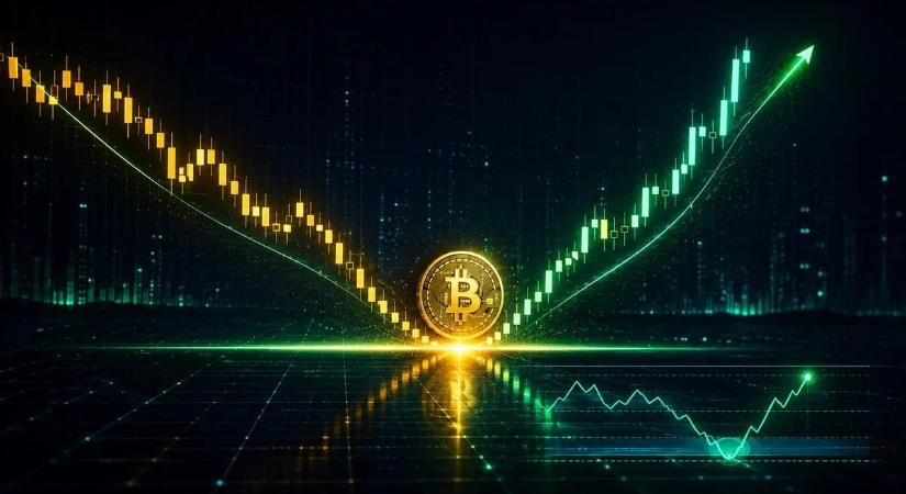 Túladott lett a bitcoin: az elemzők rövid távú visszapattanásra számítanak