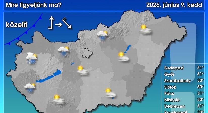Elsőfokú riasztást adtak ki Zalára! Mutatjuk, mikor érkezhetnek a viharok